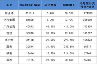 雷竞技手机版下载截图0